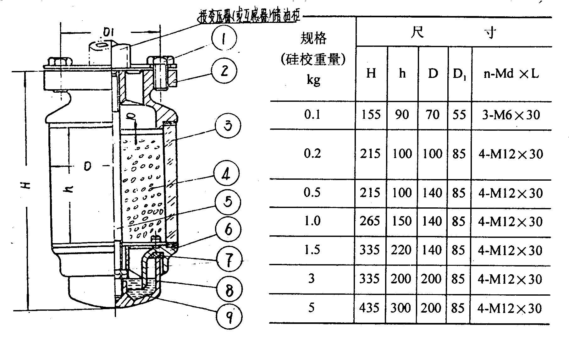 東莞正航儀器設(shè)備有限公司介紹儲油柜的維護保養(yǎng)介紹