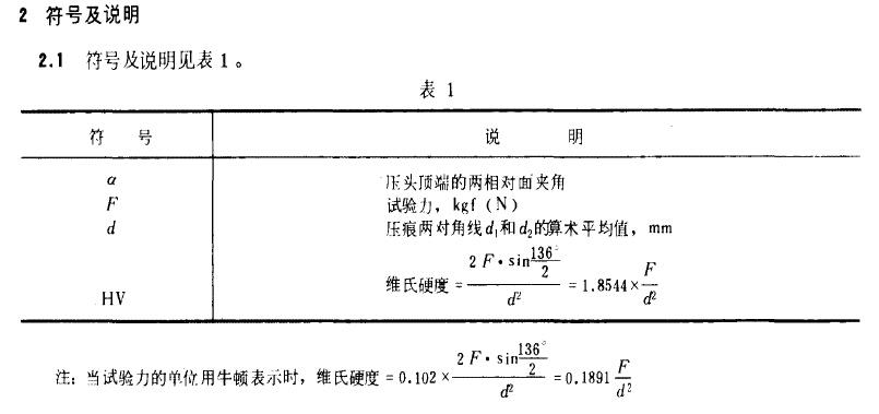 計算公式見表