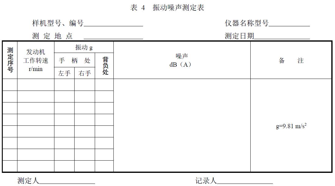 附件：有關(guān)測試數(shù)據(jù)表、圖及照片等。