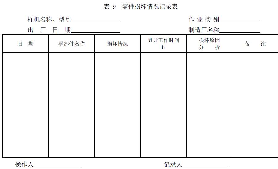 附件：有關(guān)測試數(shù)據(jù)表、圖及照片等。